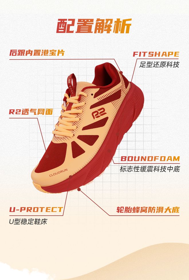 Y 后底缓震助力初跑者轻松启航！球王会appR2跑鞋云跑EAS