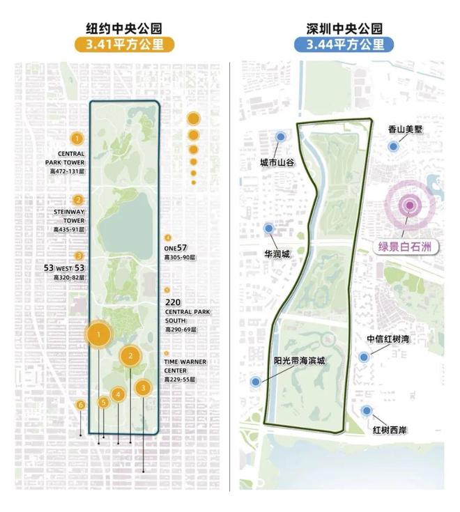 楼处发布打造未来品质生活豪宅热搜!绿景白石洲售(图9) 楼处发布打造未来品质生活豪宅热搜!绿景白石洲售(图9)
